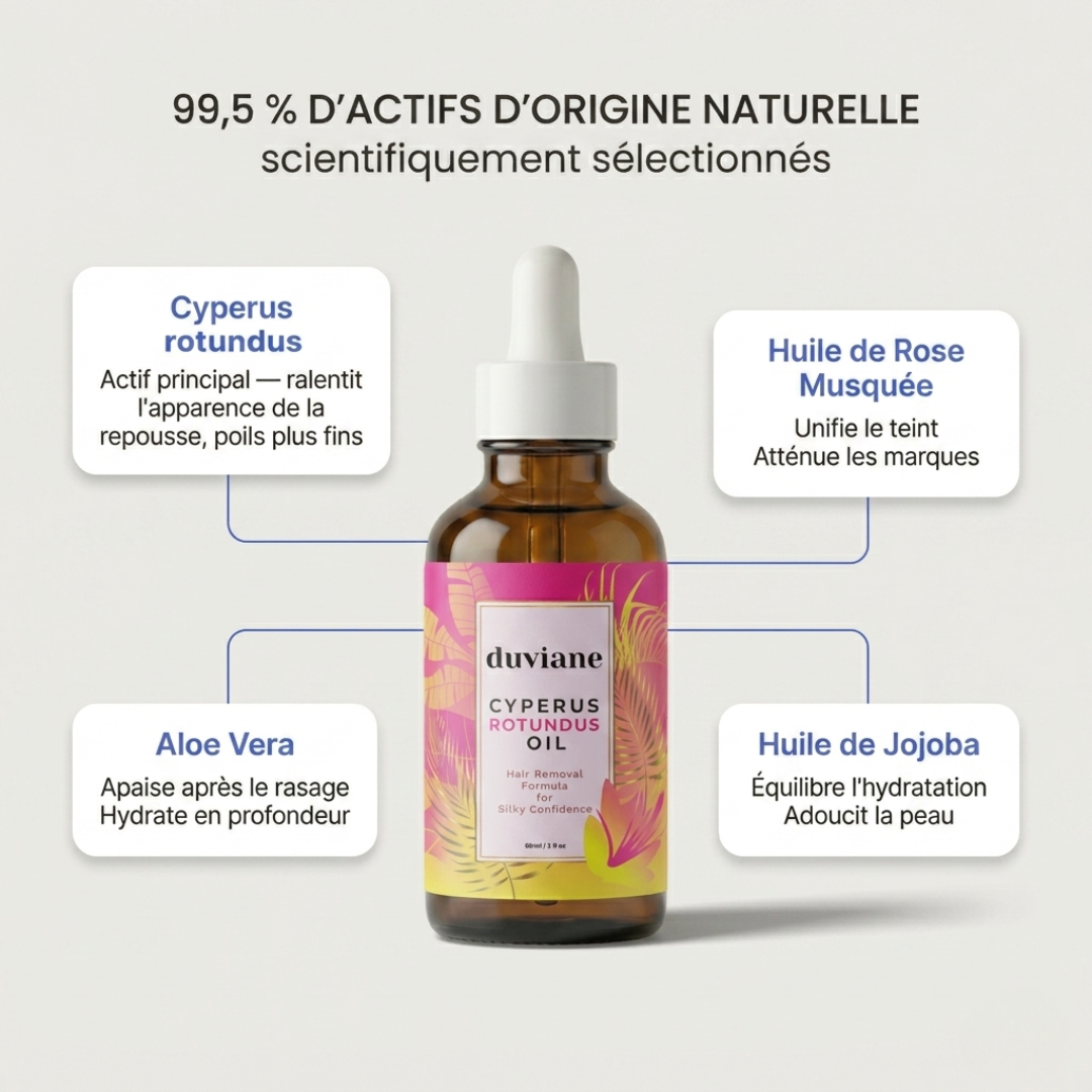 Sérum naturel Anti-Repousse