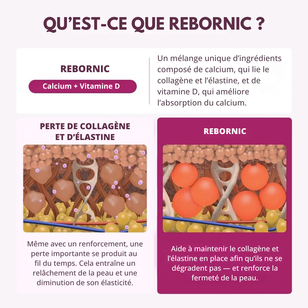 Duviane™ Routine anti-âge calcium 5-en-1