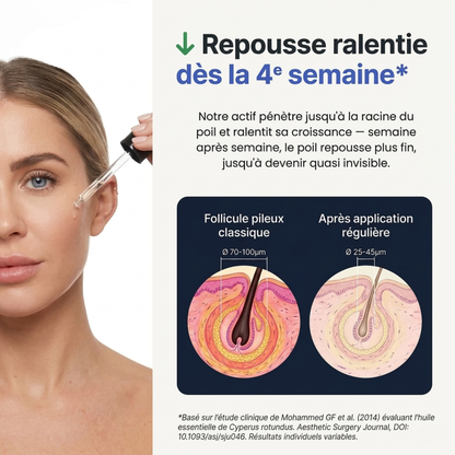 Sérum naturel Anti-Repousse